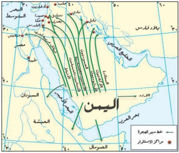 حضارات اليمن القديم 