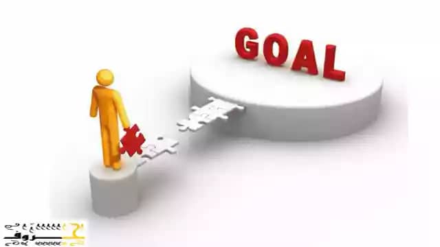 مراحل التخطيط الإستراتيجي