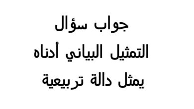 التمثيل البياني